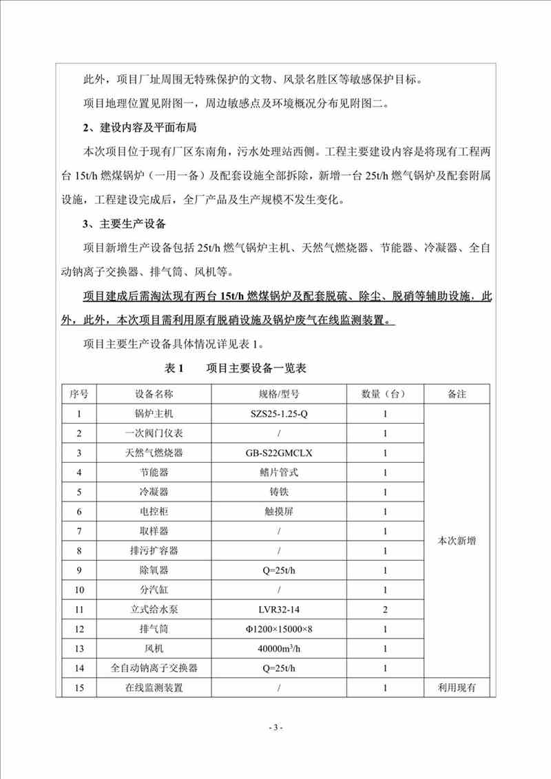 關(guān)于我司25噸/時燃?xì)忮仩t項目的公示