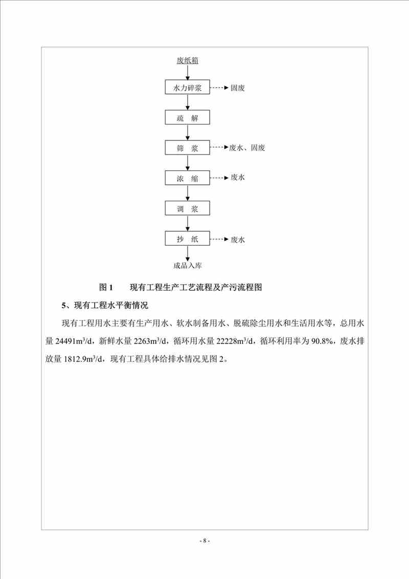 關(guān)于我司25噸/時燃?xì)忮仩t項目的公示