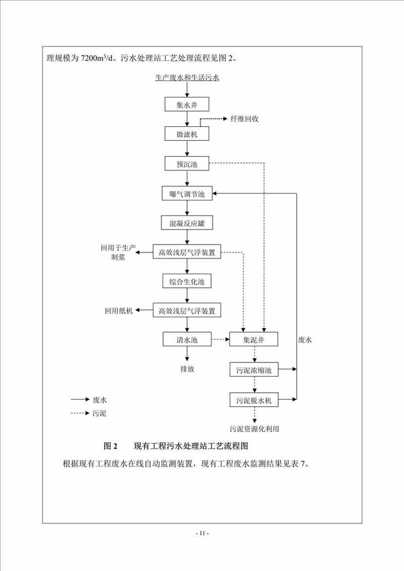 關(guān)于我司25噸/時燃?xì)忮仩t項目的公示