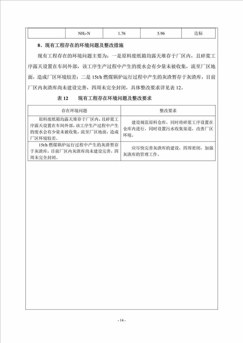 關(guān)于我司25噸/時燃?xì)忮仩t項目的公示