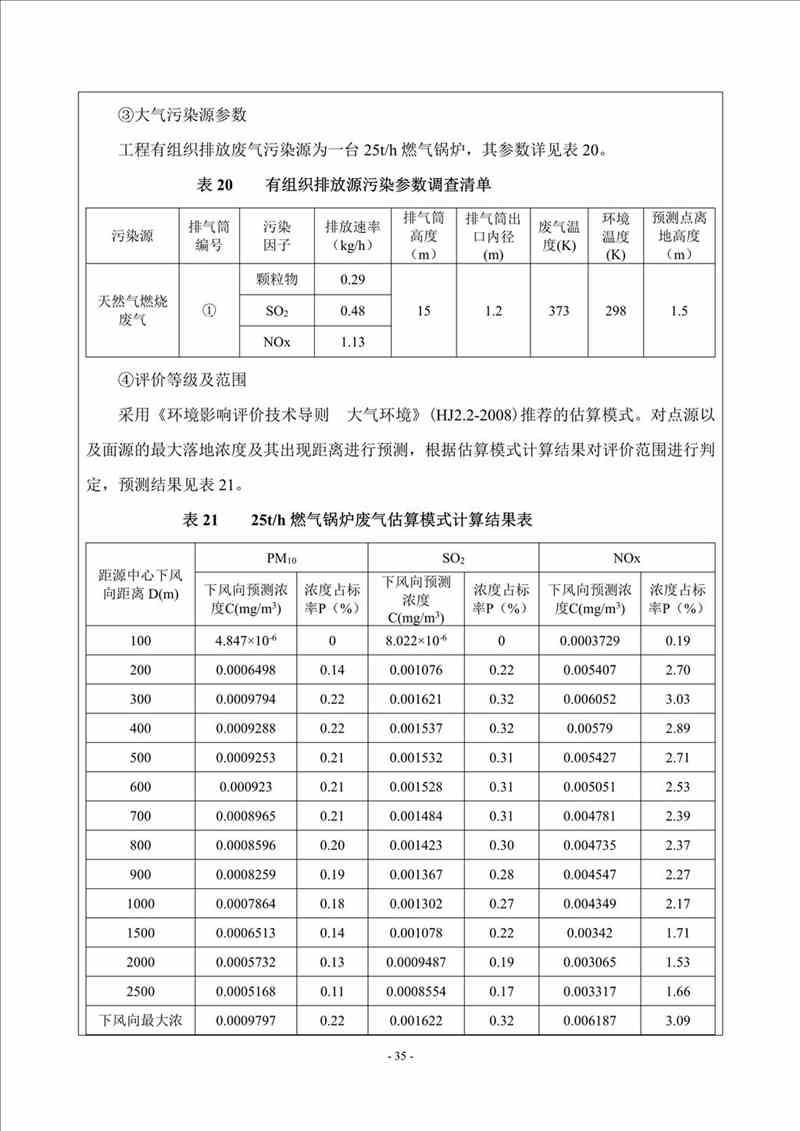 關(guān)于我司25噸/時燃?xì)忮仩t項目的公示